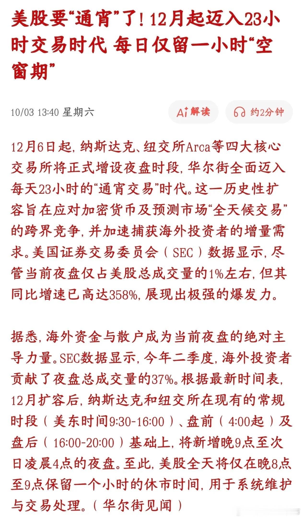 美股真的要疯了，23个小时的交易，炒美股的投资者要熬疯了从12月6号开始，纳斯达