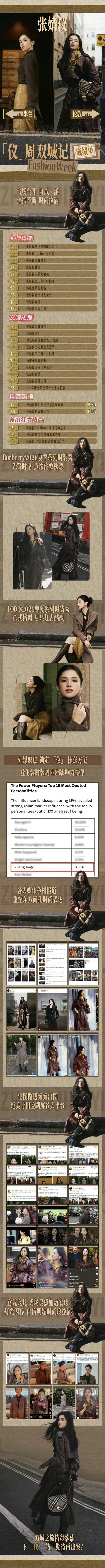 张婧仪伦敦&米兰时装周 成绩总结一年比一年更好了这个仪 ​​​