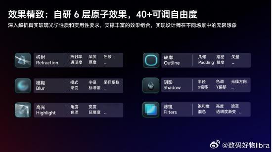 作为手里攥着荣耀Magic8、第一时间刷完MagicOS11 内测包的数码博主，