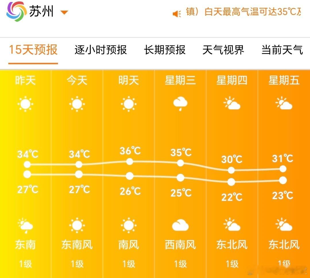 [哆啦A梦害怕]怎么个事儿？这是让我重过一遍七八月？九月中旬了，还有高温！连续高