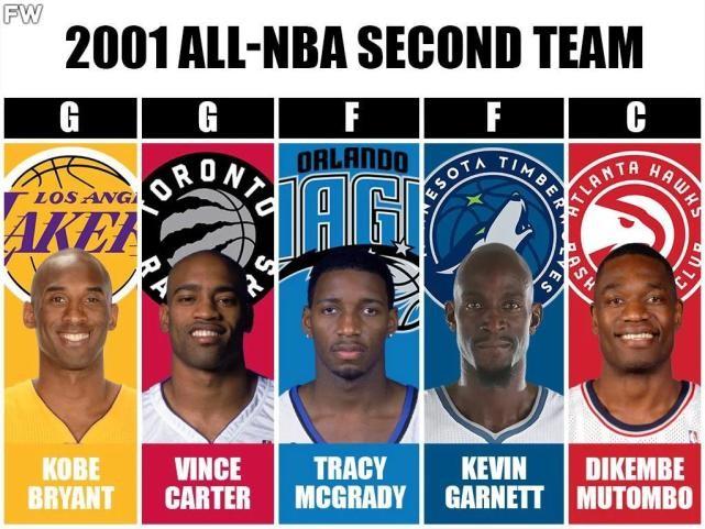 2000-2001赛季的最佳阵容二阵是攻防俱佳，单看数据完全可以和一阵分庭抗礼，