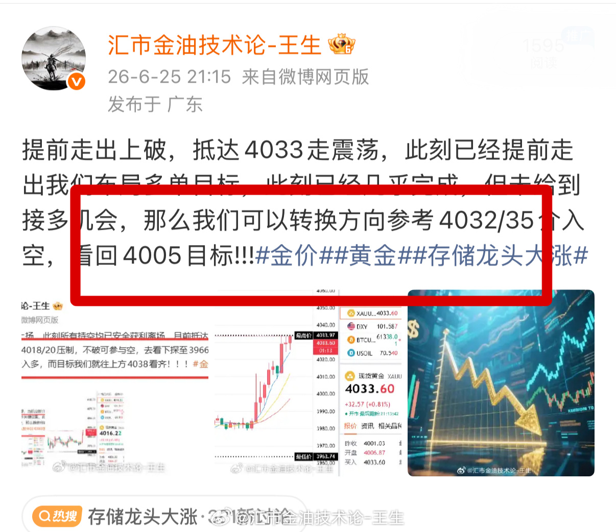 水到渠成，4032空单成功抵达4005目标收下270点入袋，随着这波空头的结束我