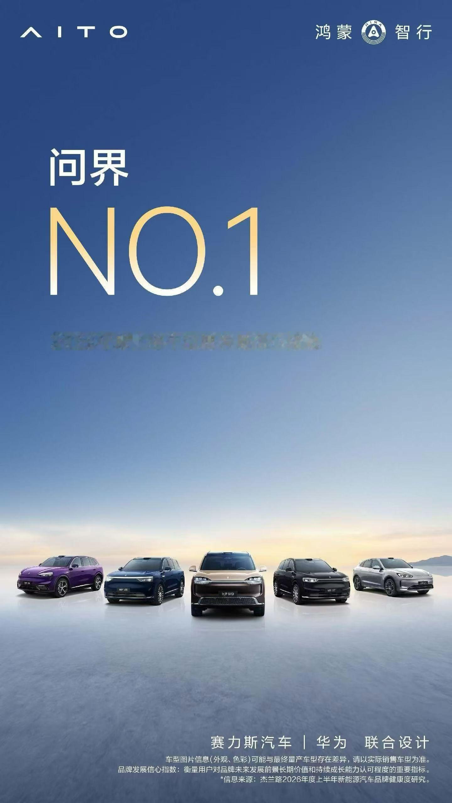 恭喜问界蝉联杰兰路2026年度上半年品牌发展信心指数第一。连续四次稳居榜首，品牌