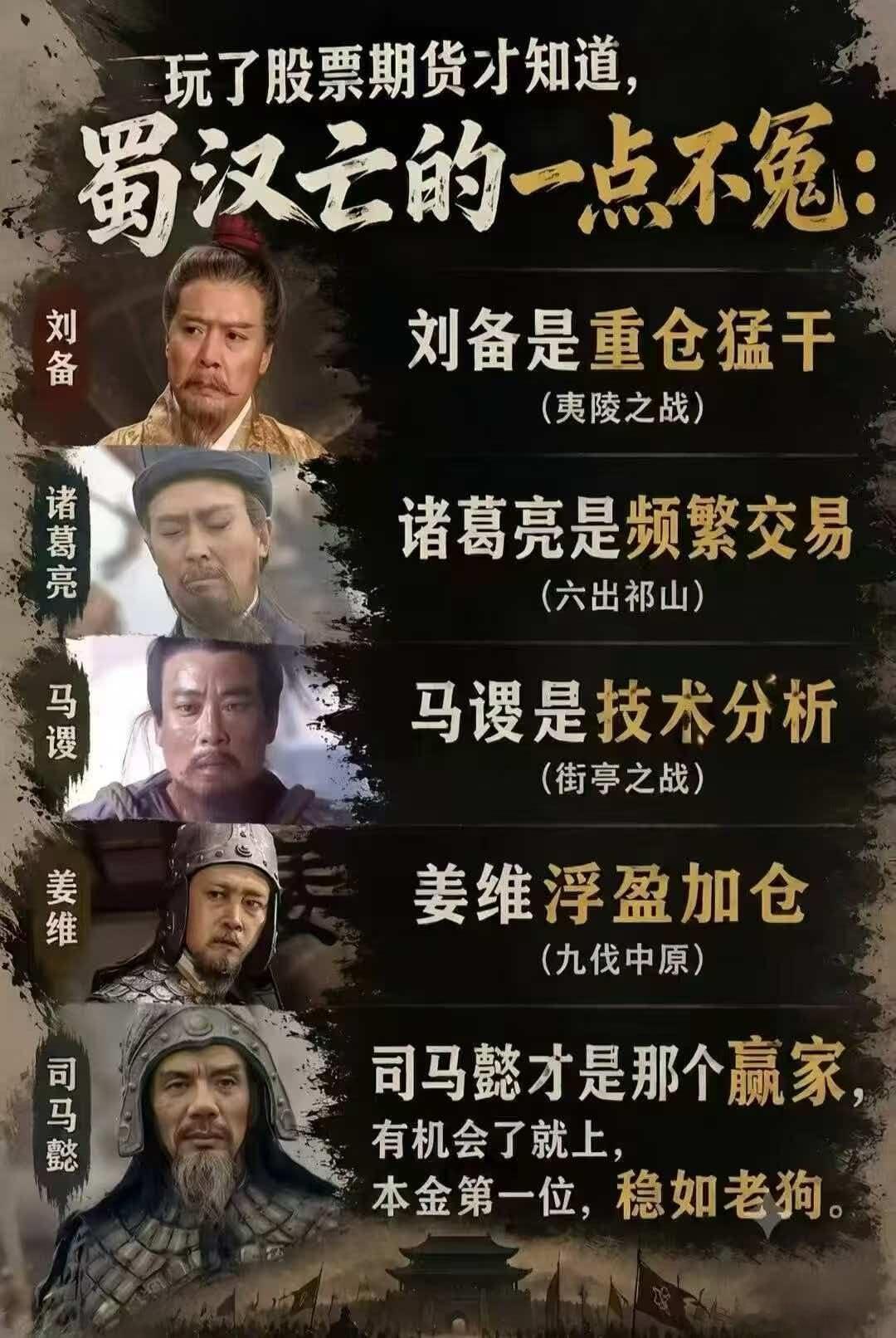 股票期货之“蜀汉亡的一点不冤”。。。实践出真知 
