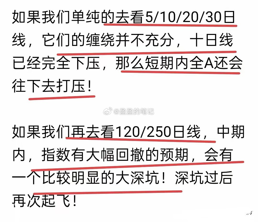 很多人都在说牛市结束了，开始牛转熊了，这种观点我只认可一半的一半！为什么只是一半