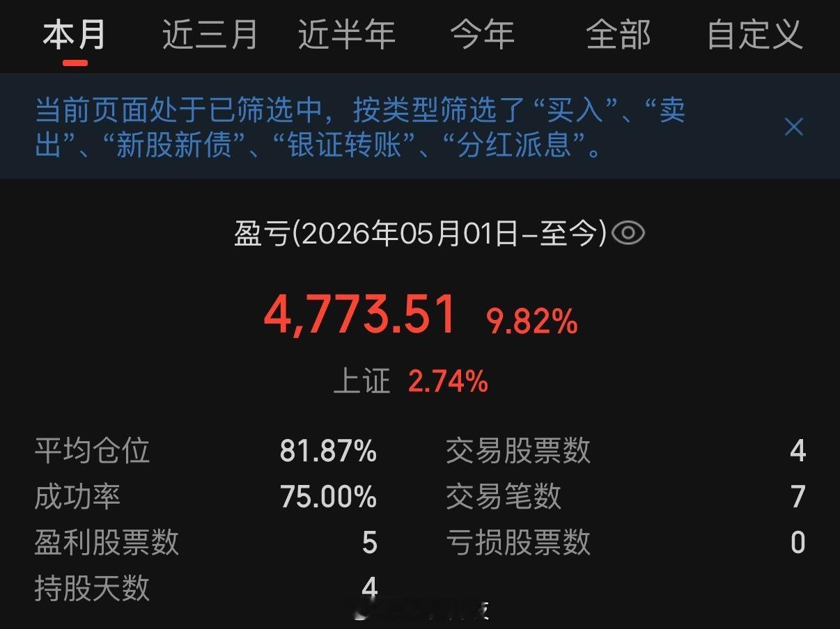 A股史诗级爆发原因谢谢☺️被A套了这么久终于也是轮到我了A股