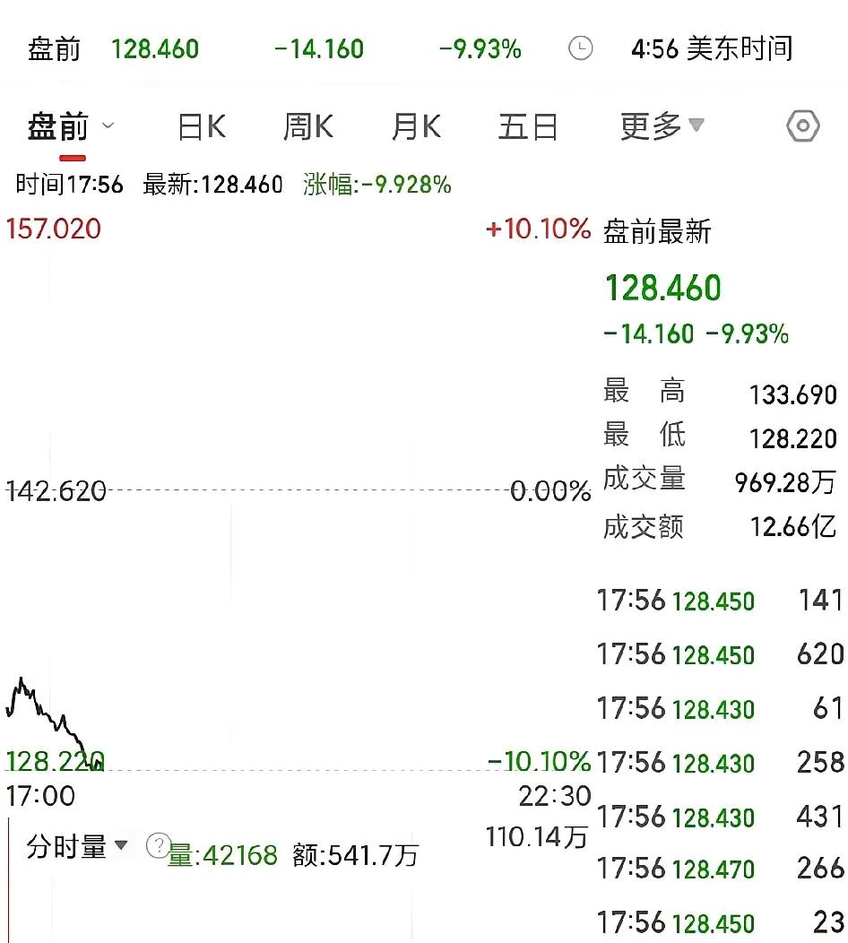 DeepSeek注册资本只有1000万美元，几个年轻人，几乎都是国内大学毕业，硬