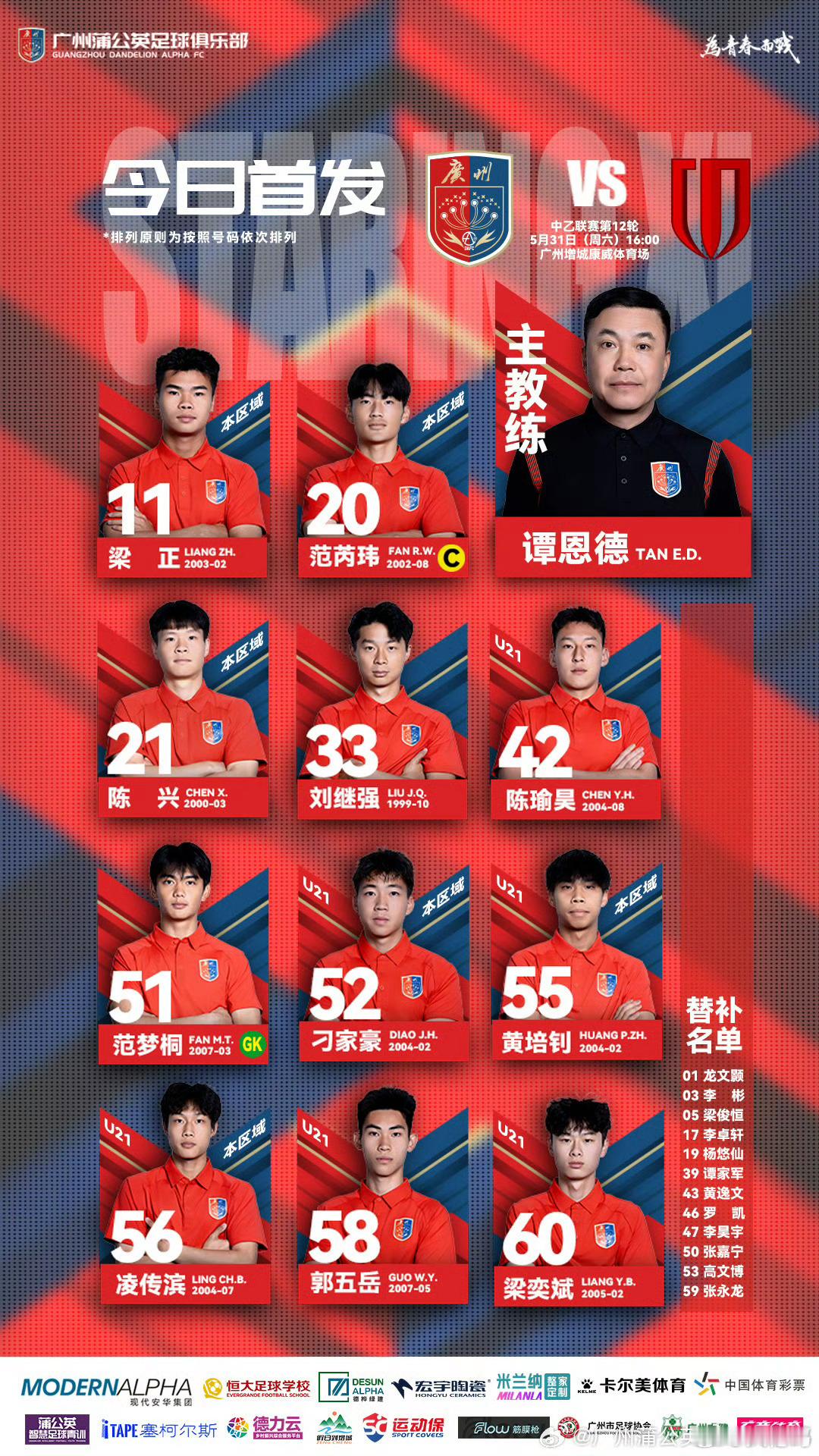 首发出来了，杨悠仙终于进入大名单了，此役有望替补复出，太不容易了，视届时比赛情况