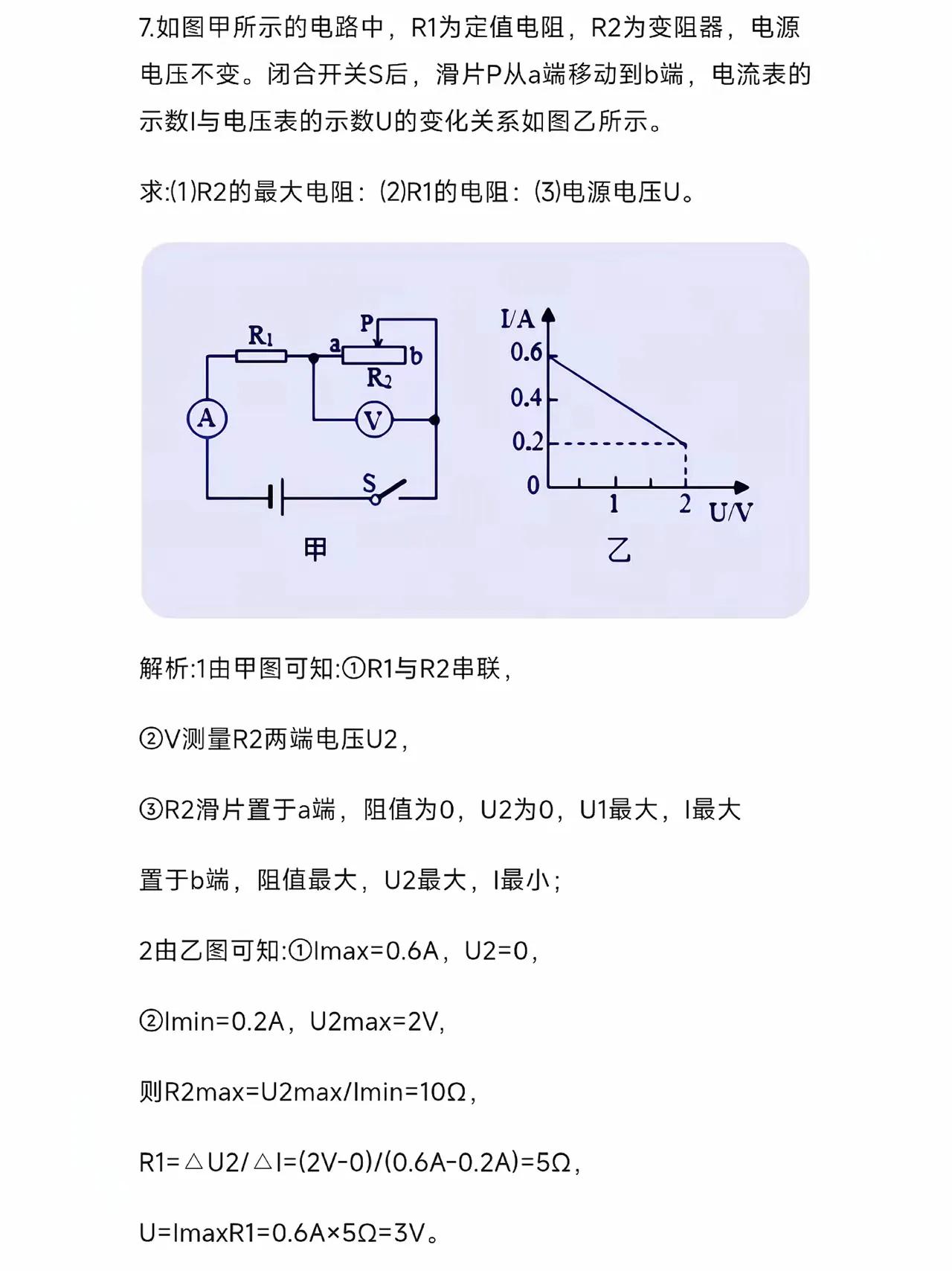 电学图像题一道经典题