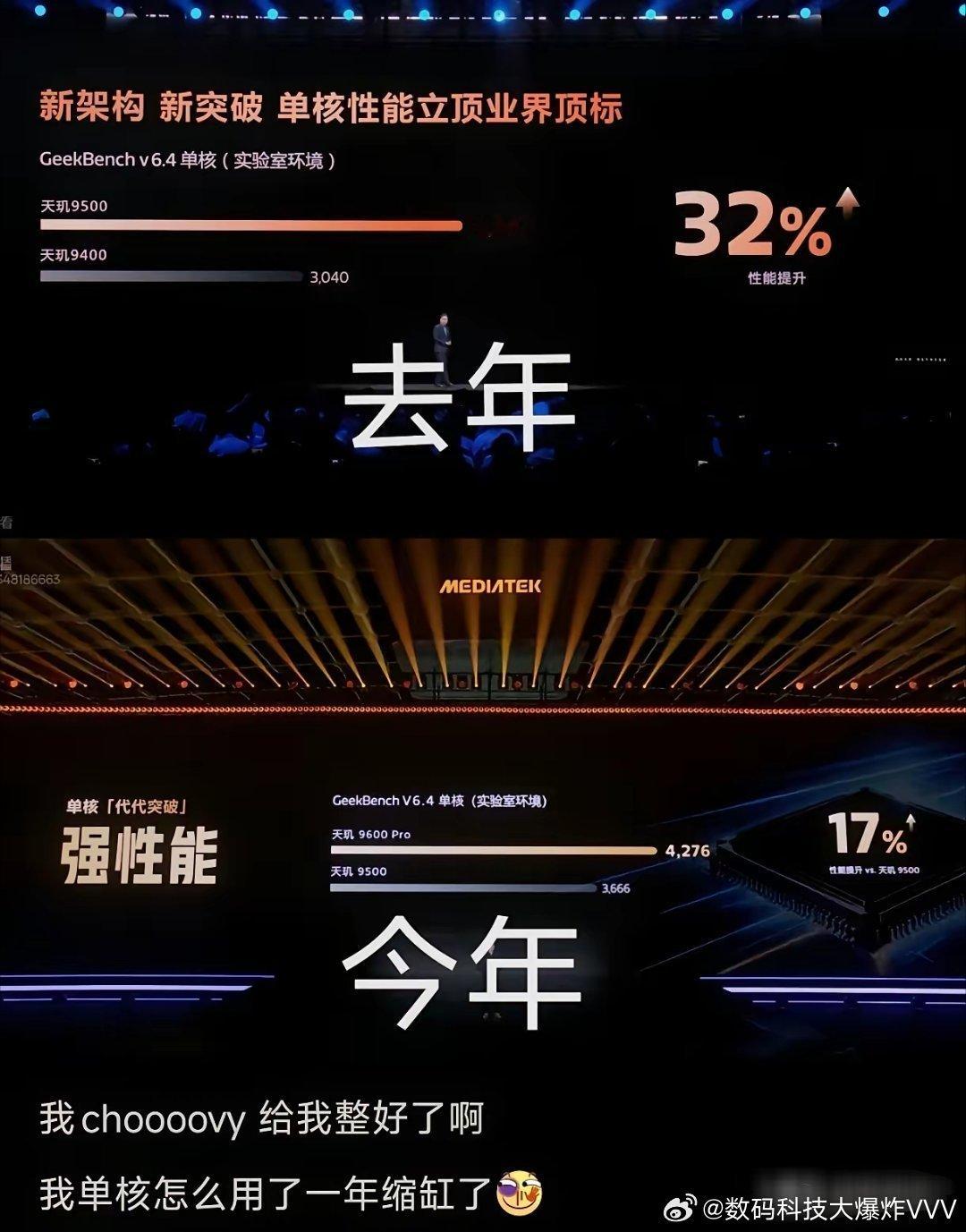 天玑9600 Pro这张跑分对比图，确实有点黑色幽默。去年9500发布时，单核4