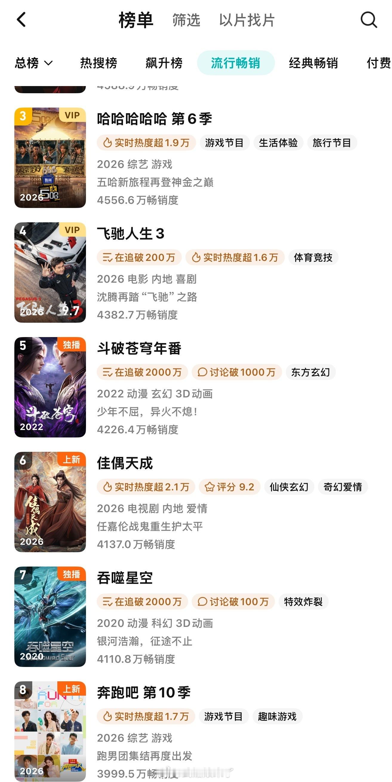 任嘉伦《佳偶天成》腾讯拉新榜又进一位，没有云包场没有站内外引流，全靠任嘉伦一人拖