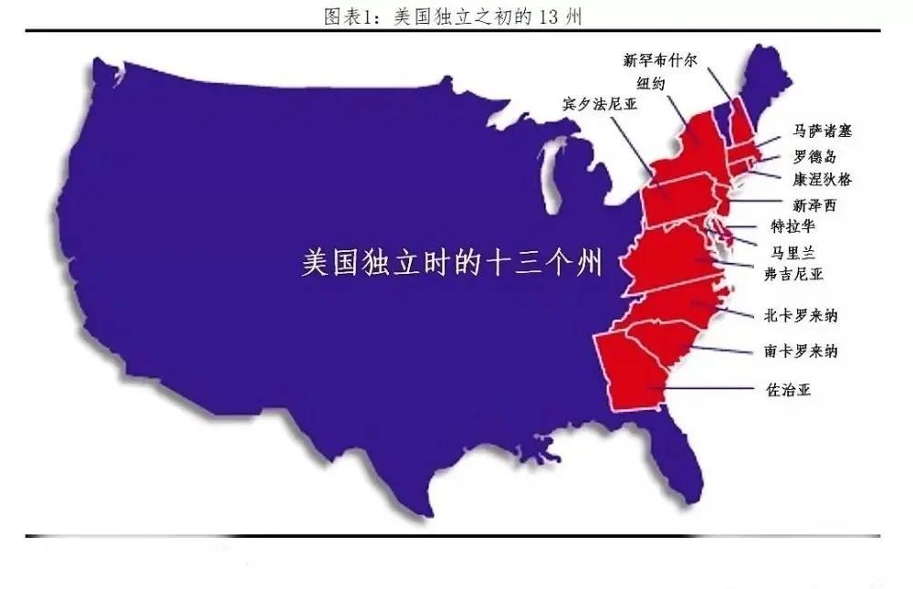 美国的历史就是一部殖民与独立的故事。
最早西班牙来这儿殖民，之后英国和法国也加入