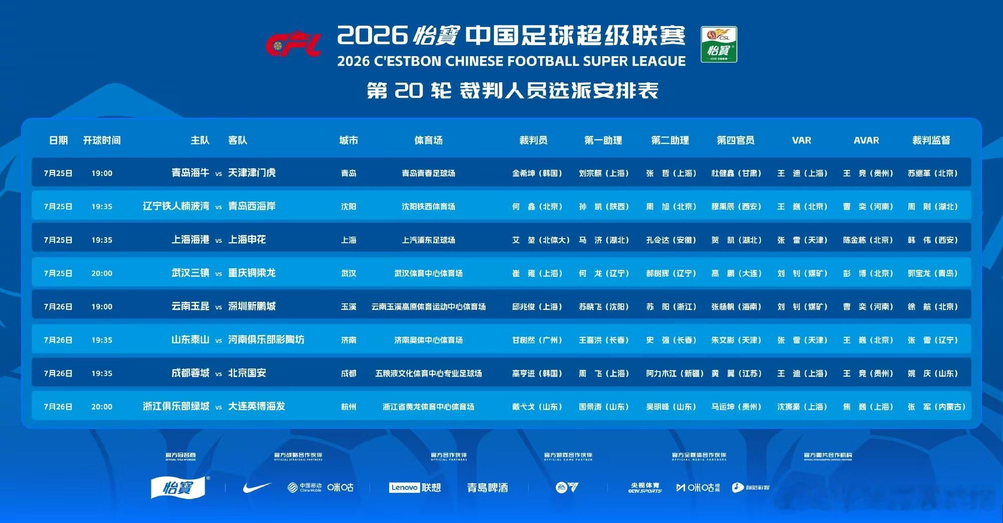 中国足协发布第20轮中超联赛裁判选派情况青岛海牛vs天津津门虎 和成都蓉城vs北