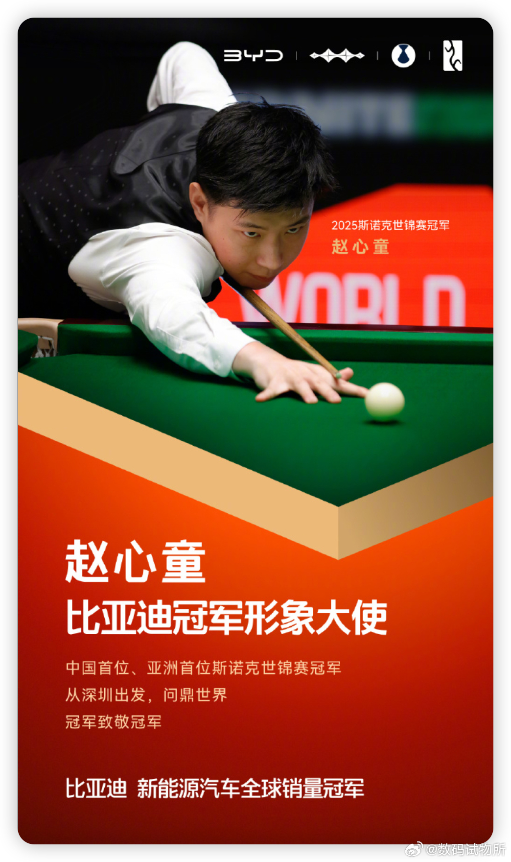 比亚迪官宣赵心童为冠军形象大使，这组合太对味了！俩人都是 “西安根儿 + 深圳魂