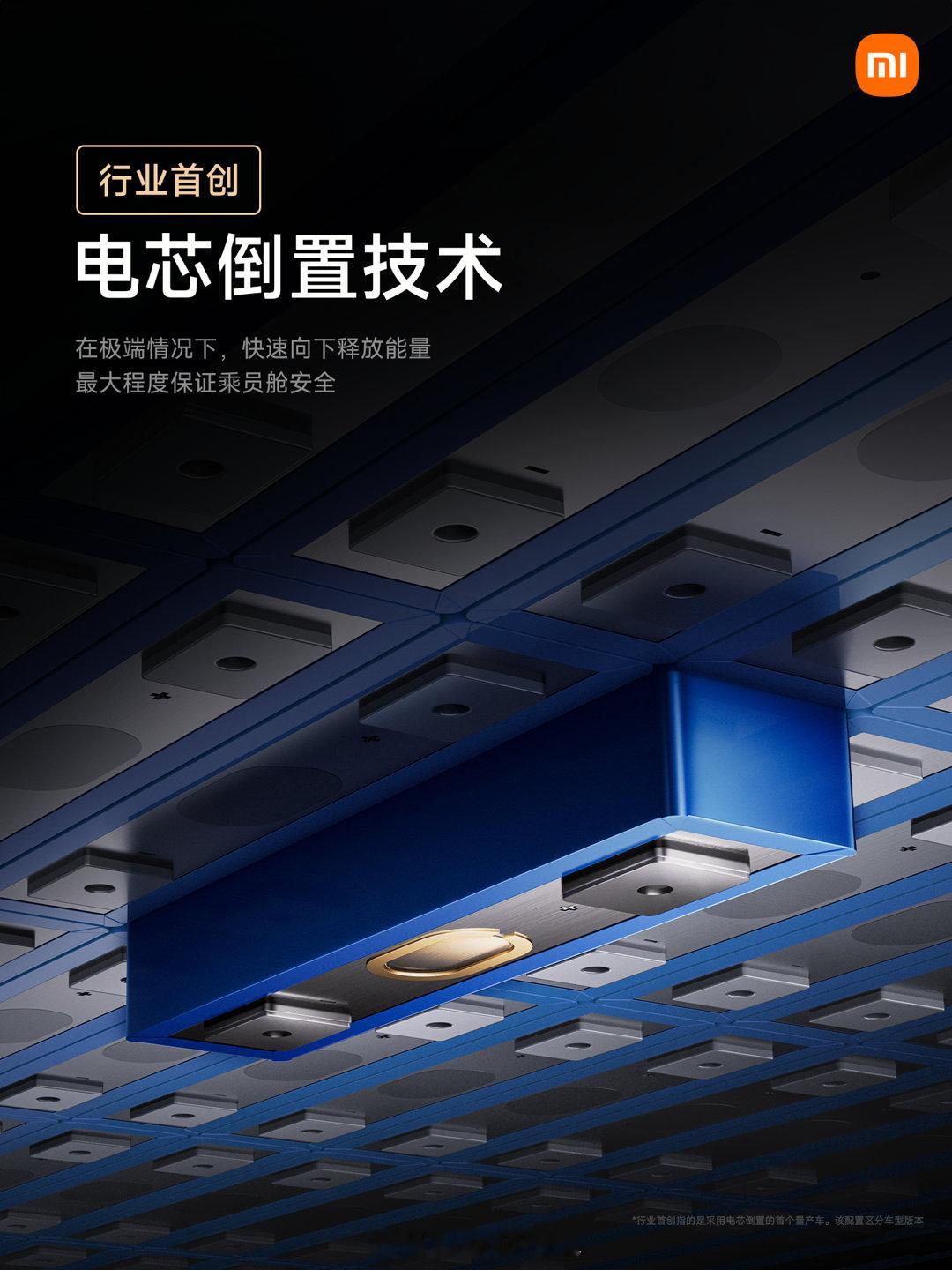 小米汽车电机、电池、车身的核心技术看这里：1、小米超级电机，完全自研、自主生产，