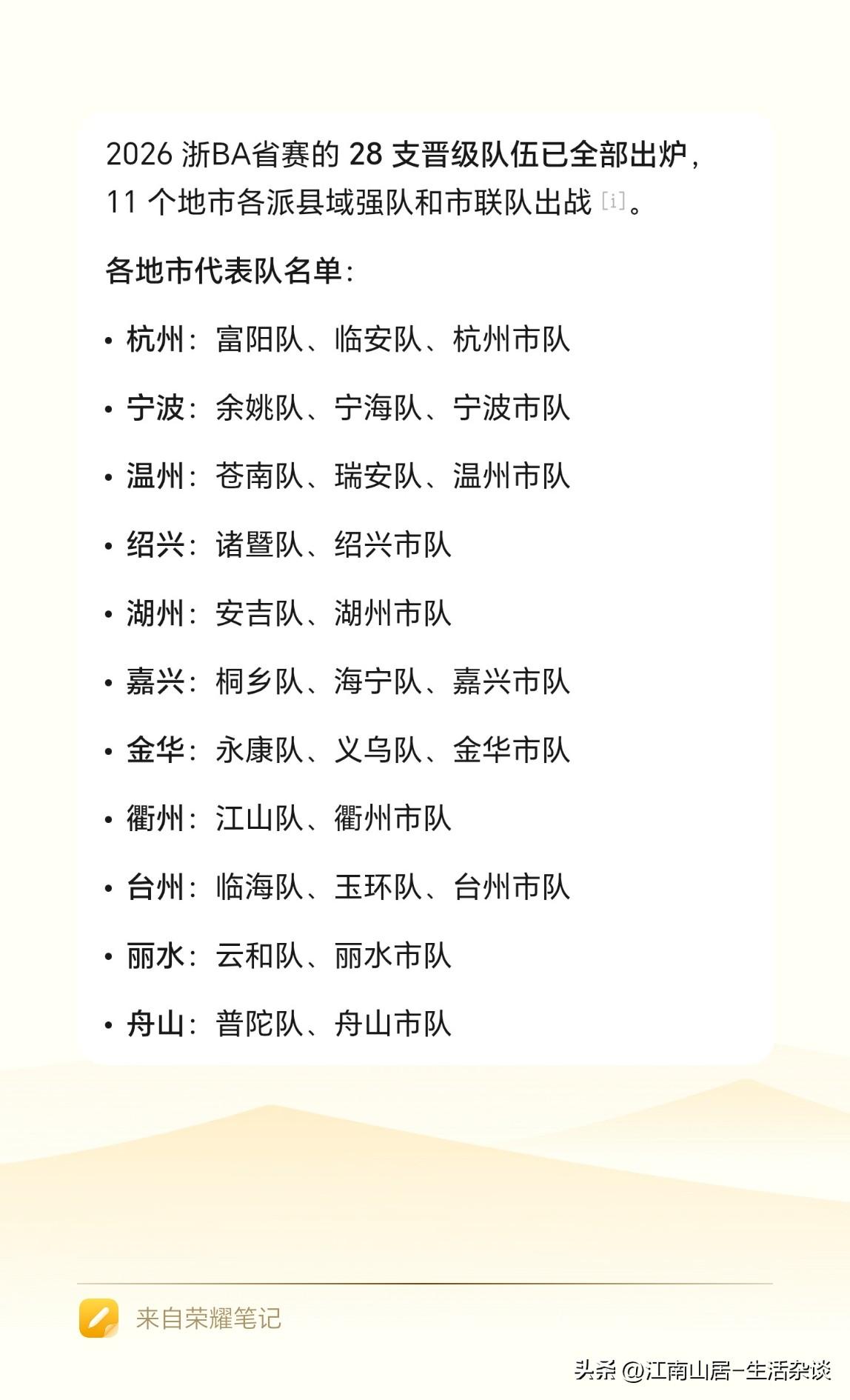 2026浙BA省级争霸赛，28支晋级队伍已全部出炉。11个地市各派县域强队和市联