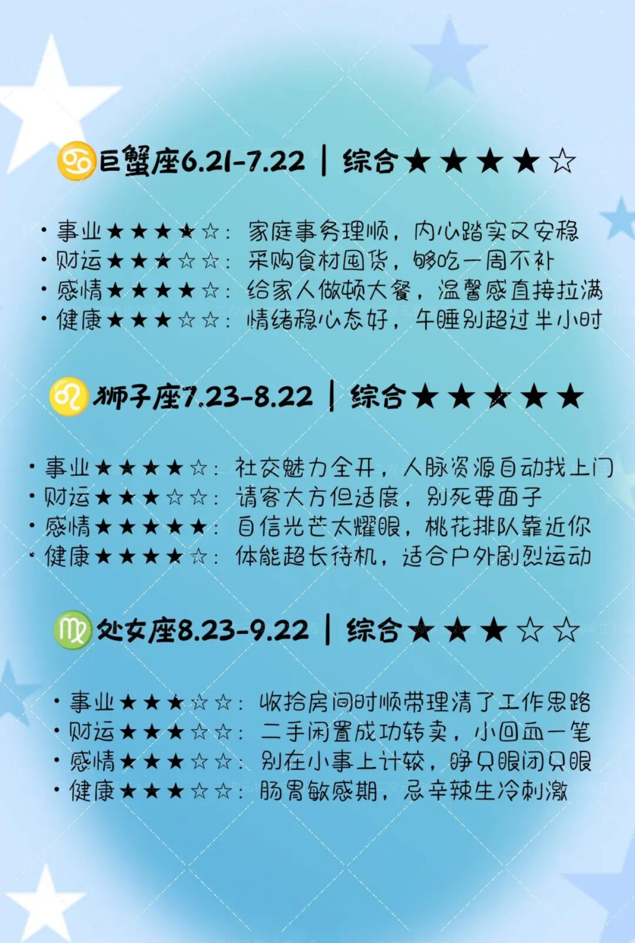 十二星座明日运势（2026年7月25日）十二星座十二星座每日运势