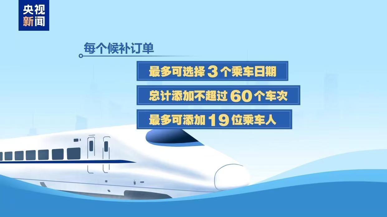 清明踏青火车票别乱扔！这张“纸片”能当钱花，不知道真亏大了
清明小长假近在眼前，