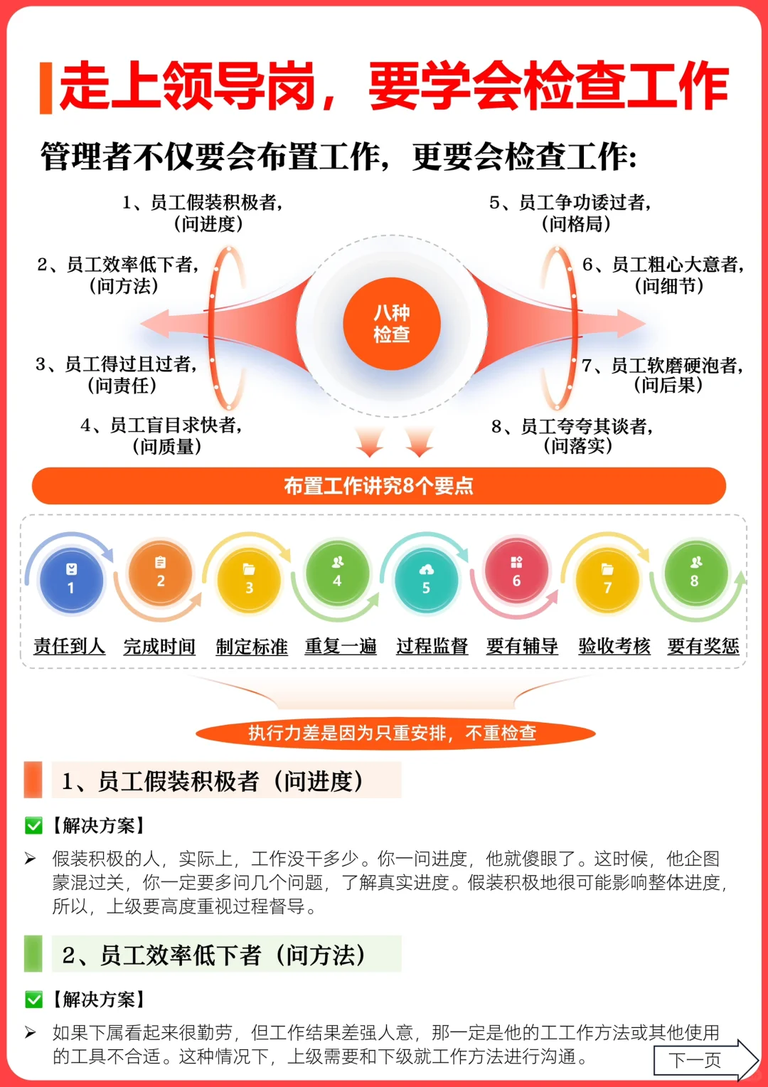 ✅走上领导岗，要会检查工作