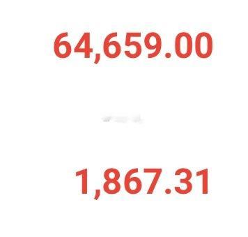 昨晚的空先跑咯！今天还是接低多比较安全