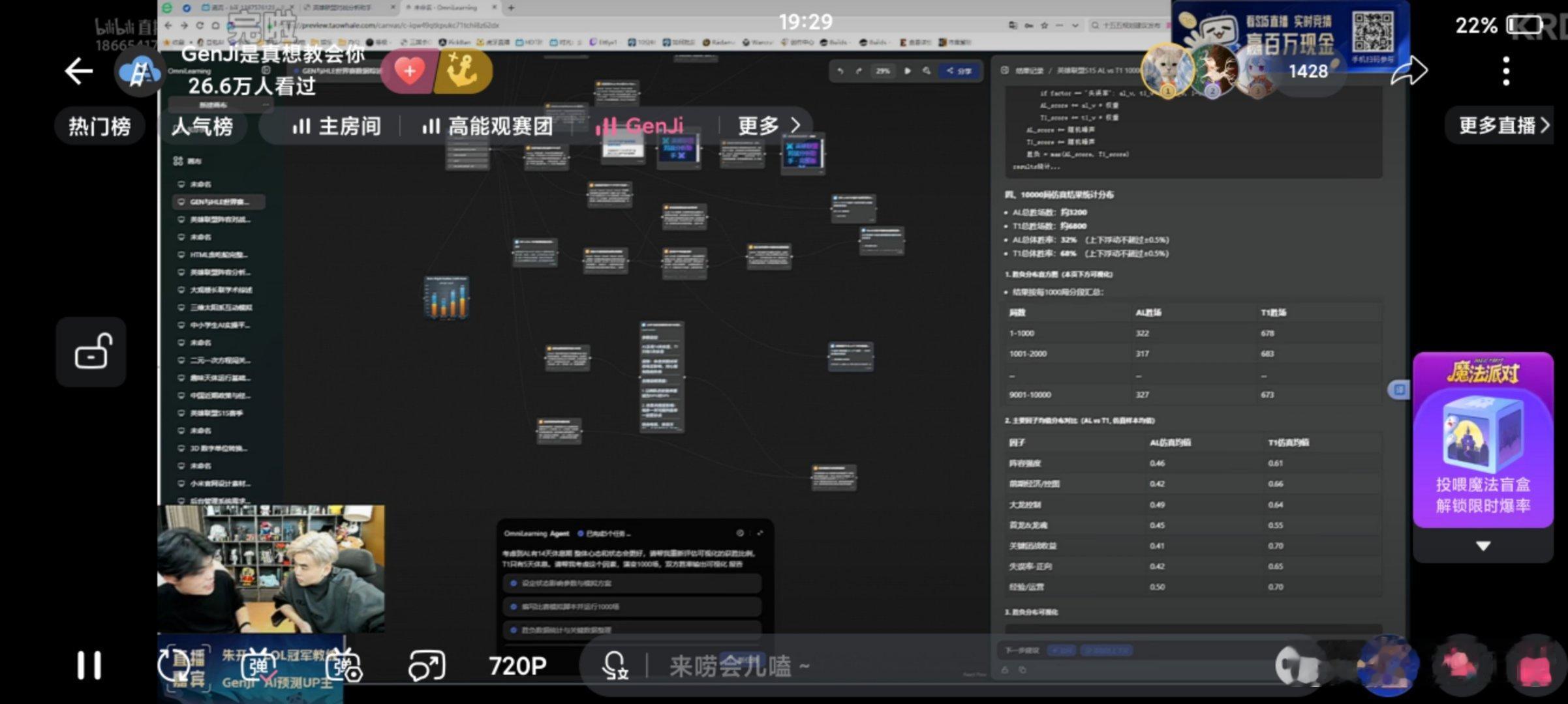 朱开说Zeka在干嘛 今天HLE打GEN第一局，Zeka出现失误，明明位置很好，