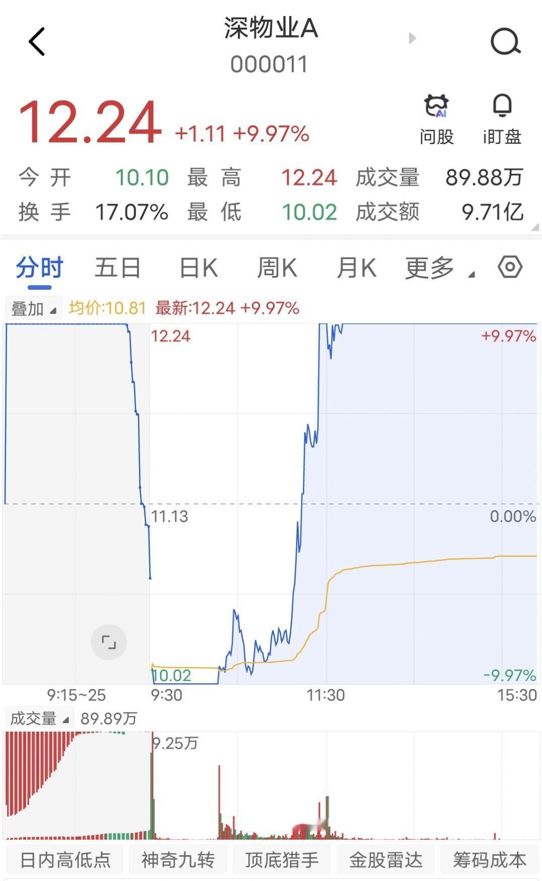 今天，最惨的一批股民！

今天又现地天板，深物业A开盘核按钮，不到1分钟跌停。