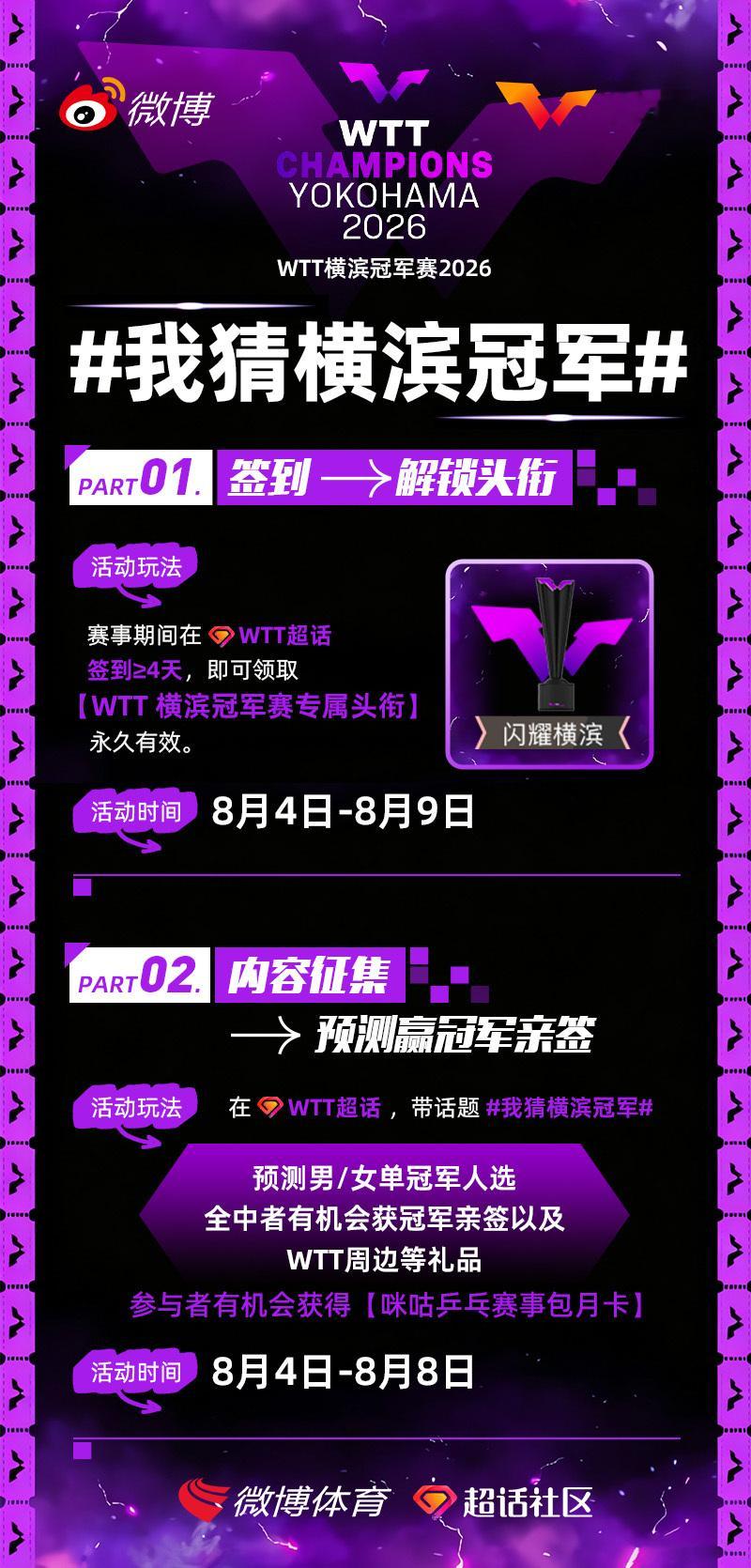 我猜横滨冠军 预言时刻到！WTT横滨冠军赛2026即将开战，男单女单冠军花落谁家