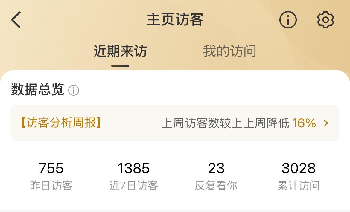 全是鼻毛吗