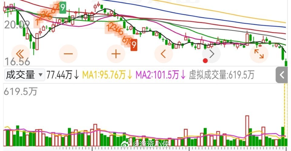 “唐玄宗”隆基驾崩了~ ​​​