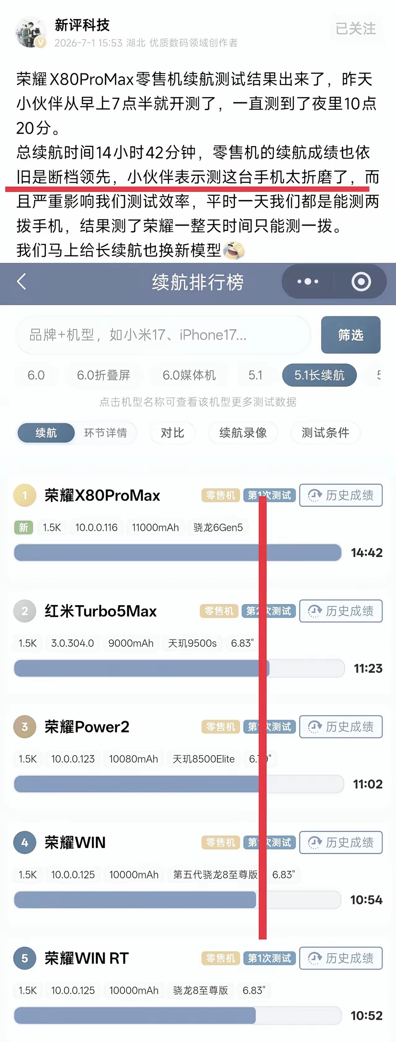 新评科技终于出手了！为了测试荣耀X80ProMax的续航，直接熬咯个通宵！全程测