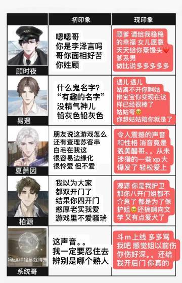 你问我为什么成不了单推：[二哈]#世界之外# #世界之外手游# ​​​