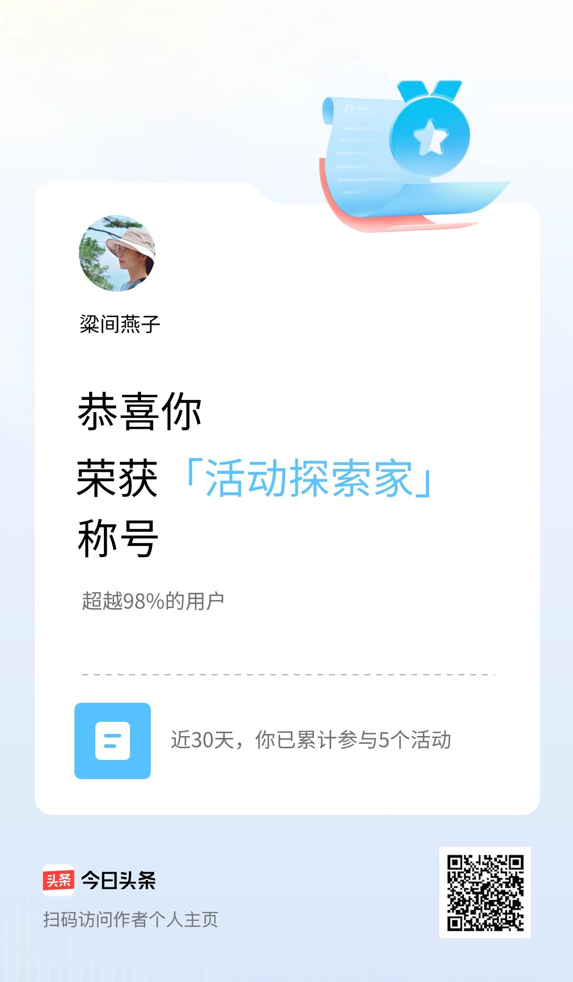 我在头条获得「活动探索家」称号