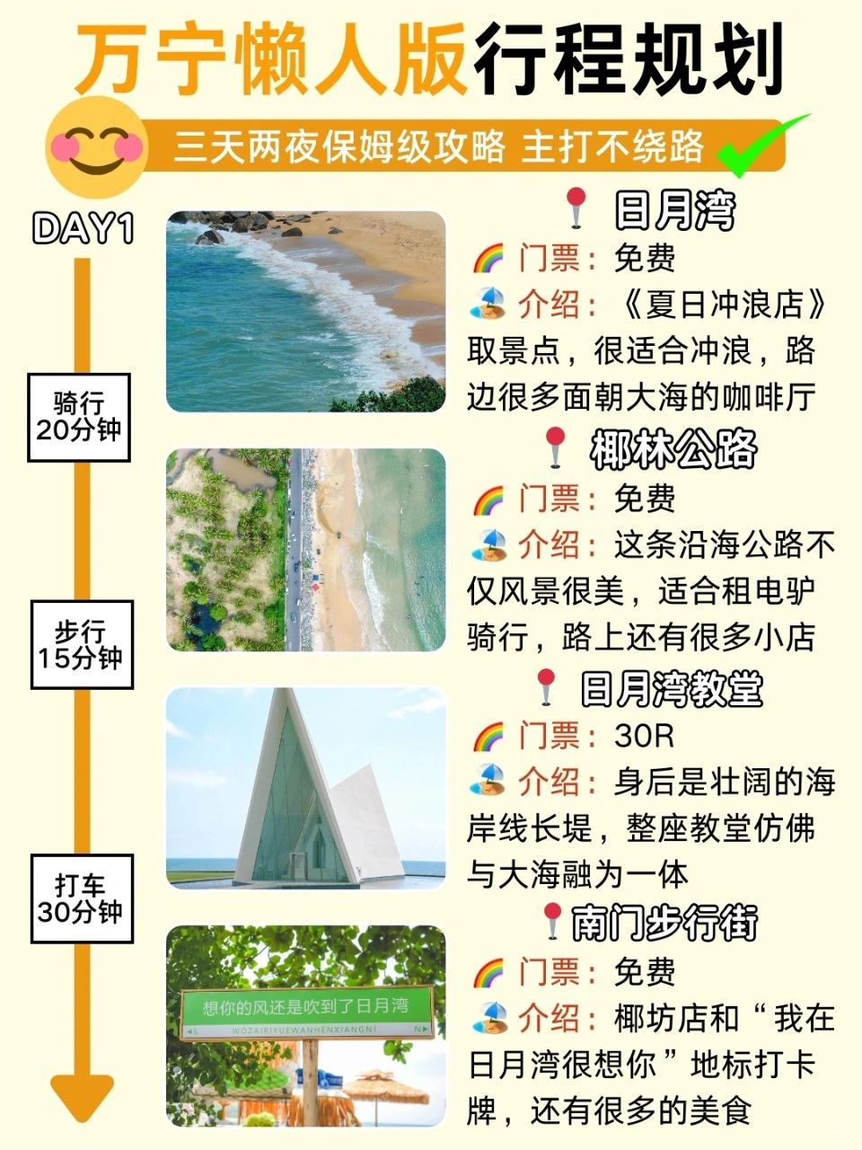 万宁旅游懒人版行程规划✅三天两夜不绕路
