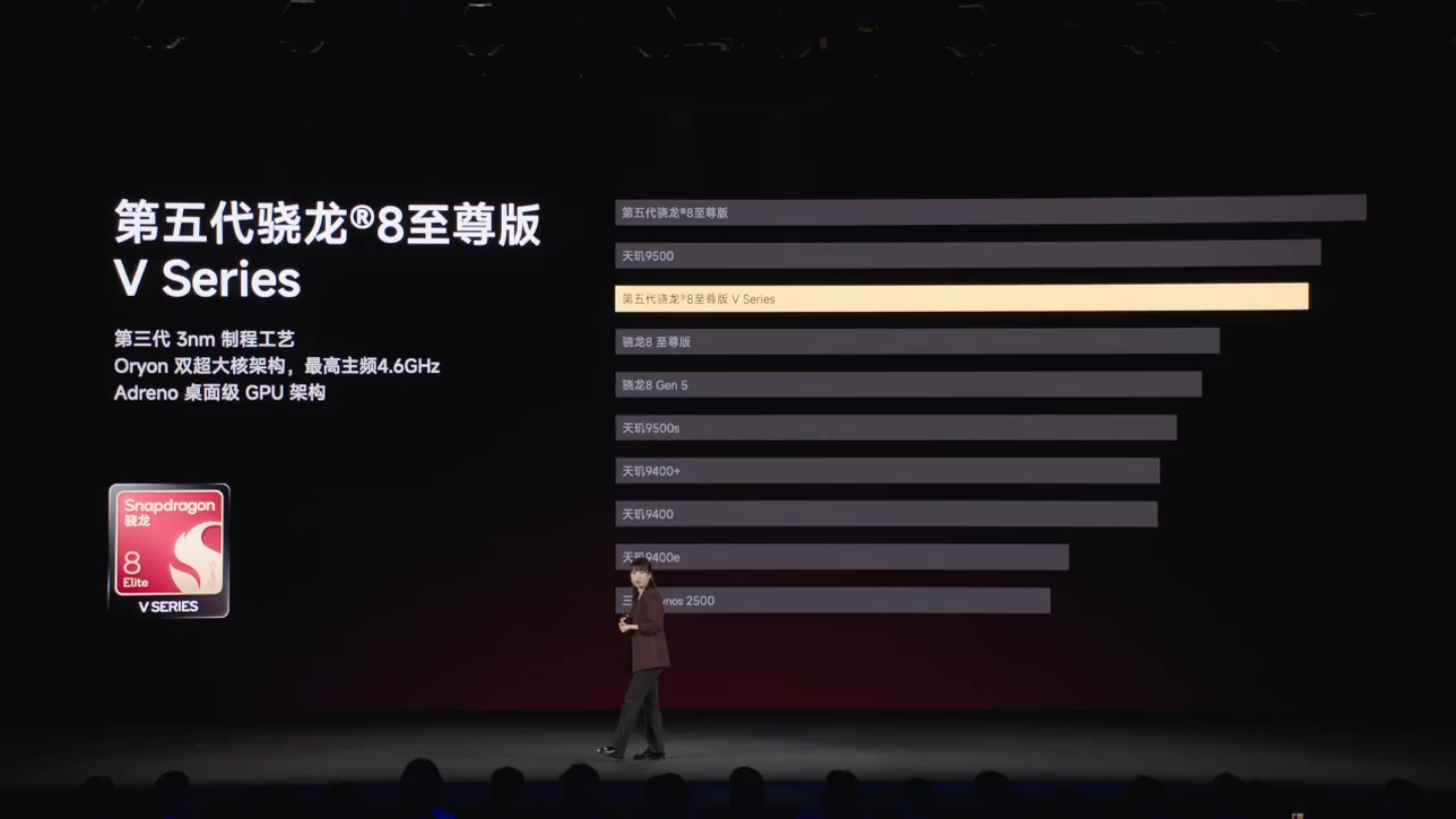 红米 K100 Pro 处理器，第五代骁龙8至尊 V Series。 