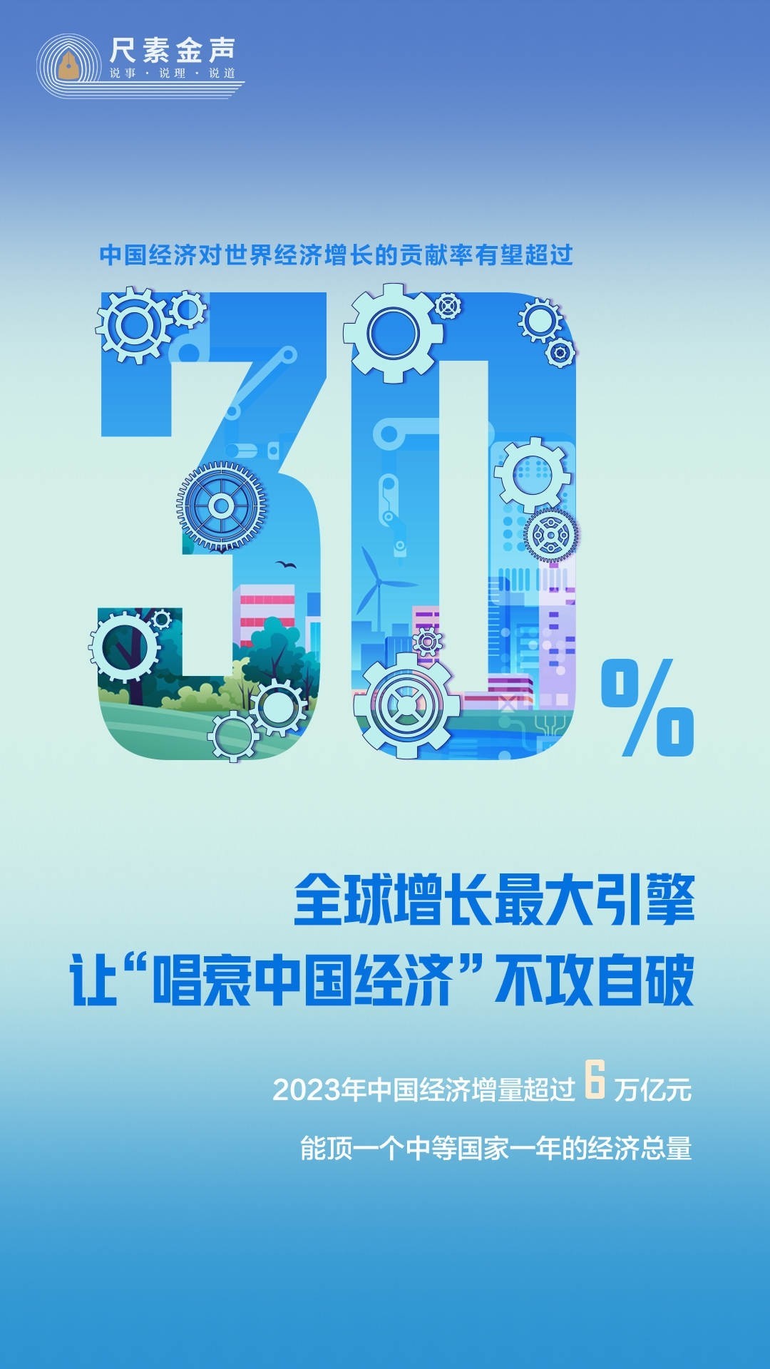 人民日报重磅文章全球增长最大引擎让“唱衰中国经济”不攻自破前不久，2023年中国