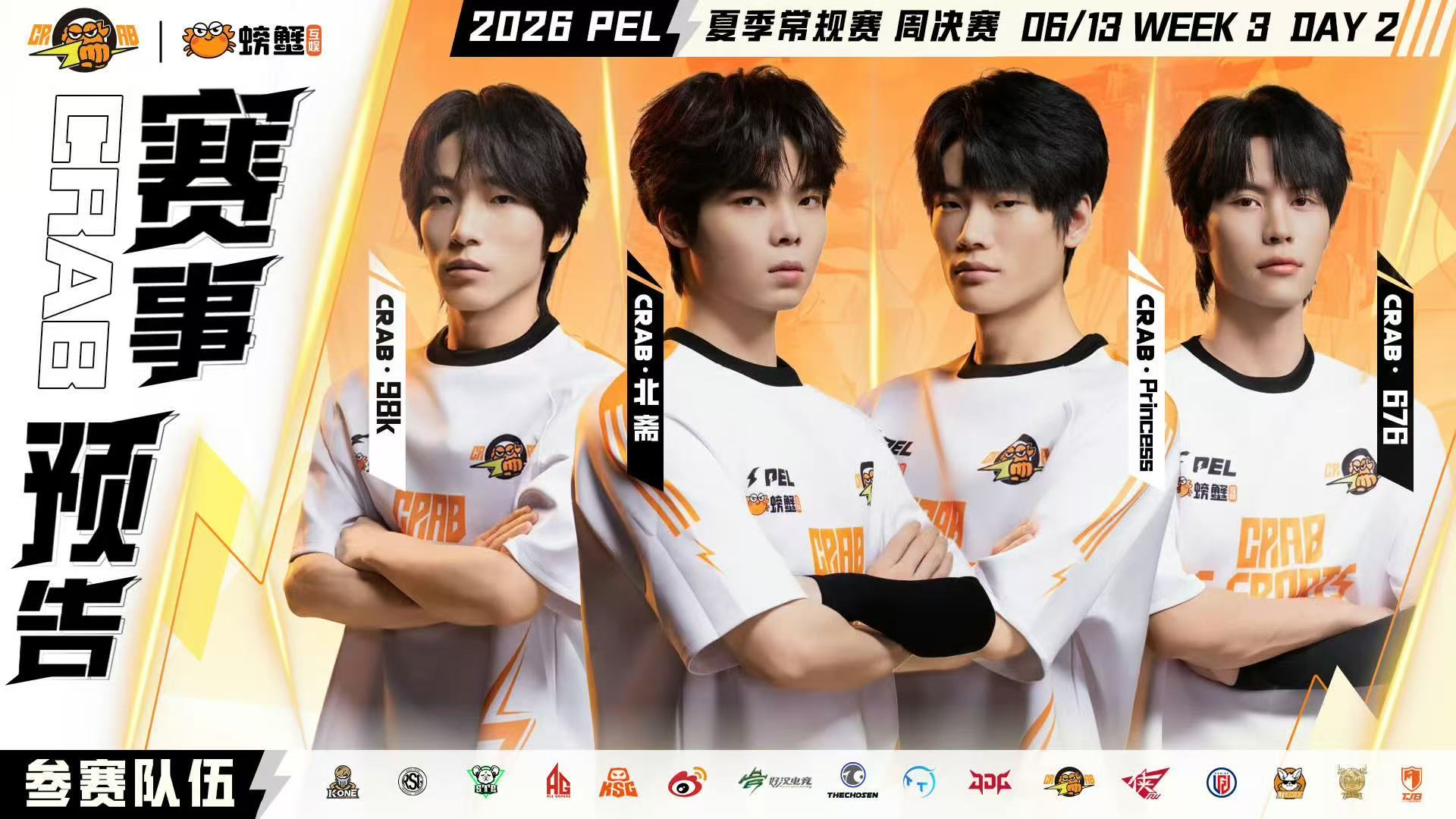 2026PEL第三周周决赛周决赛首日杀疯了！AG以63分断层领跑，花花和伞兵的1