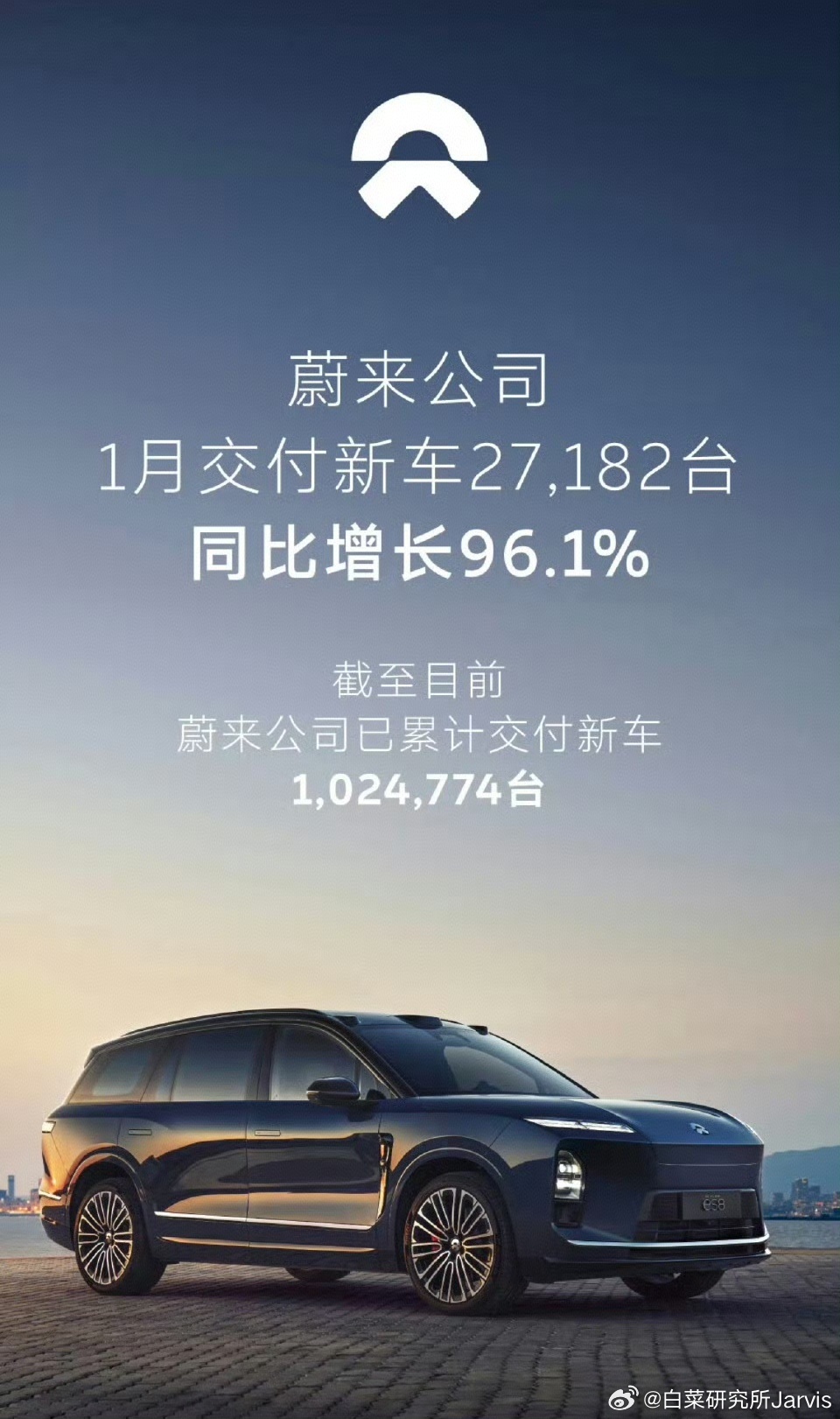 蔚来单季度盈利了哎，Q4销量表现确实好，现在就等着看看财报正式发出来，盈利到底是