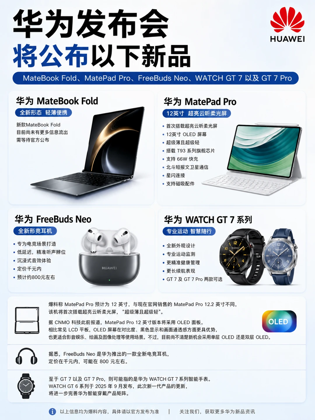 华为即将发布的新品阵容？