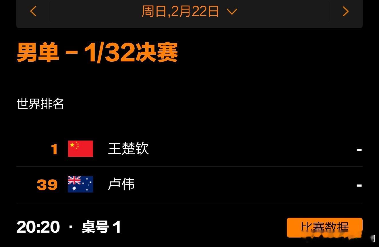 WTT新加坡大满贯丨莎莎大头赛程2月22号赛程20:20 T1 王楚钦🇨🇳V