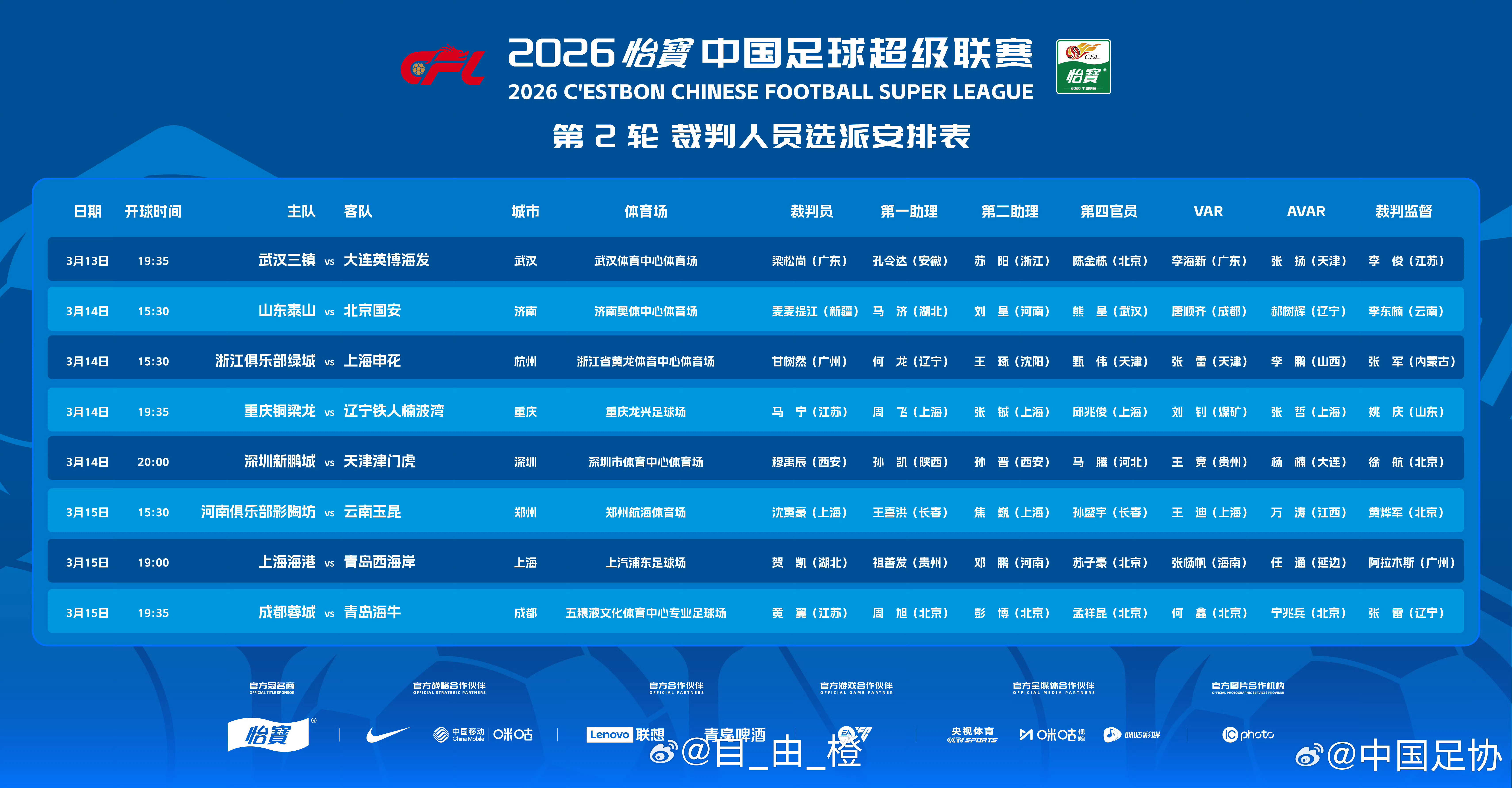 中超联赛第二轮，山东泰山VS北京国安，裁判组选派出炉。麦麦提江、唐顺齐 据裁判资