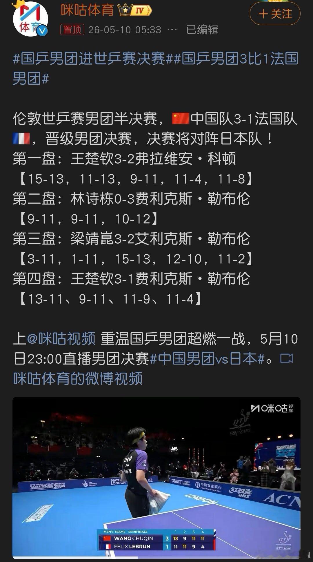 国乒男团进世乒赛决赛恭喜中国队拿下半决赛，还得是王楚钦啊，技术和心态就是中国男乒