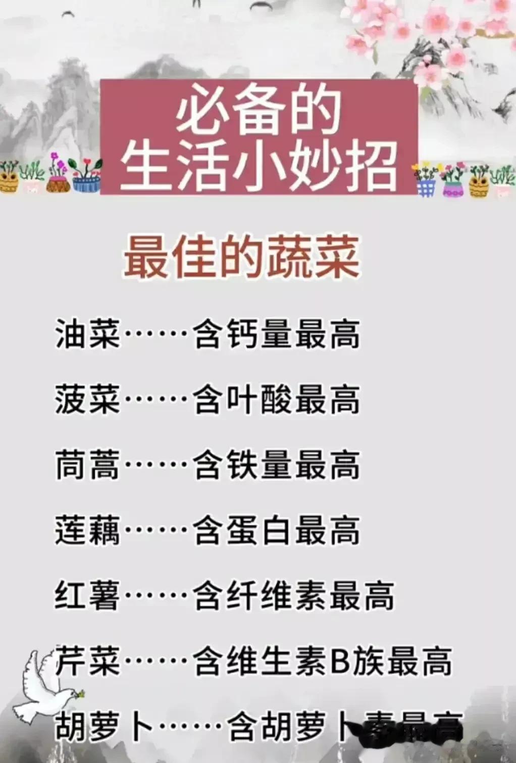 生活小常识，生活小妙招！家庭使用最佳的蔬菜小技巧！日常生活中使用的各类小妙招，你