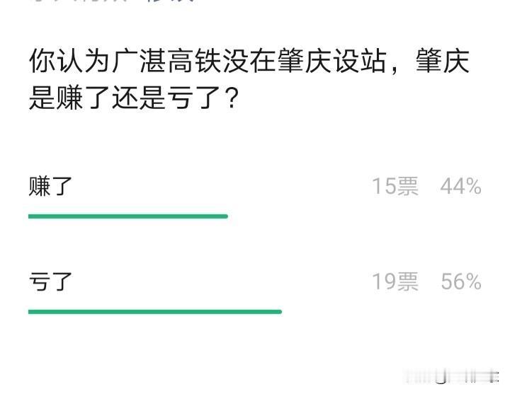 广湛高铁未在肇庆设站，肇庆究竟是赚是亏？针对这一问题，有人觉得肇庆赚了，也有人认