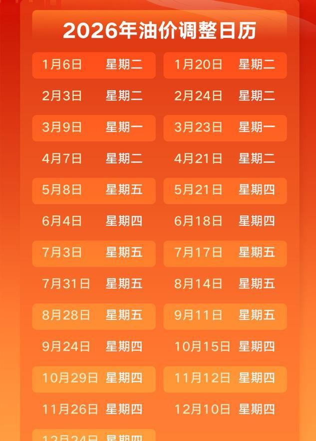 8月14日24时油价大概率下调，但别被"大跌"二字带节奏。最新机构测算，本轮计价