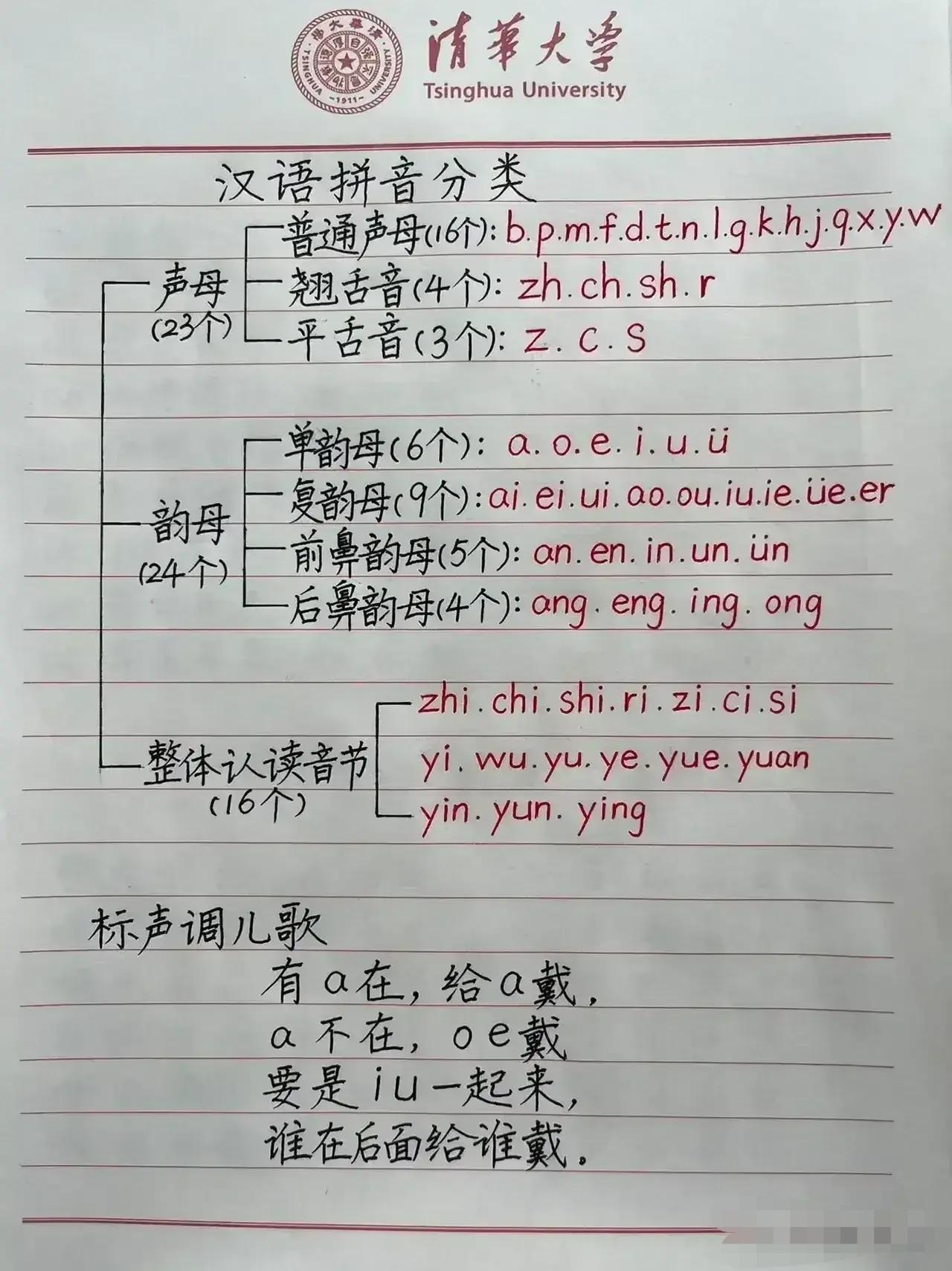 我滴妈呀！真的被这位博士后爸爸惊艳到！为了帮女儿搞定拼音，把汉语拼音编成趣味顺口