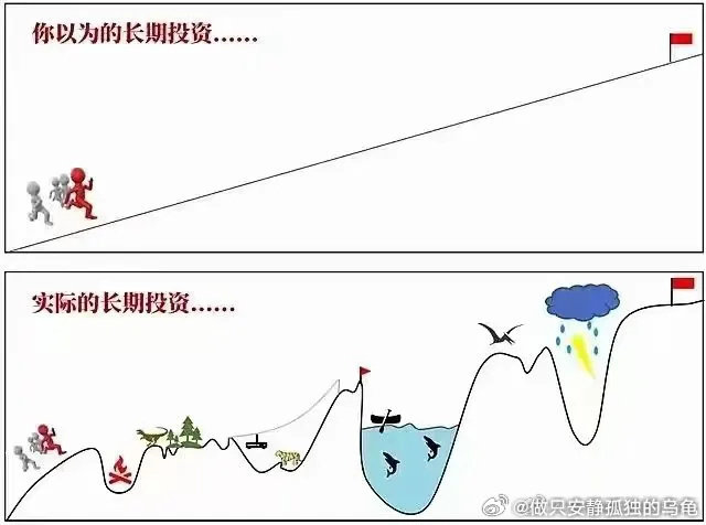 最近看到一段很治愈的话："能将你从谷底里拖出来的，从来不是时间，而是你心里的格局