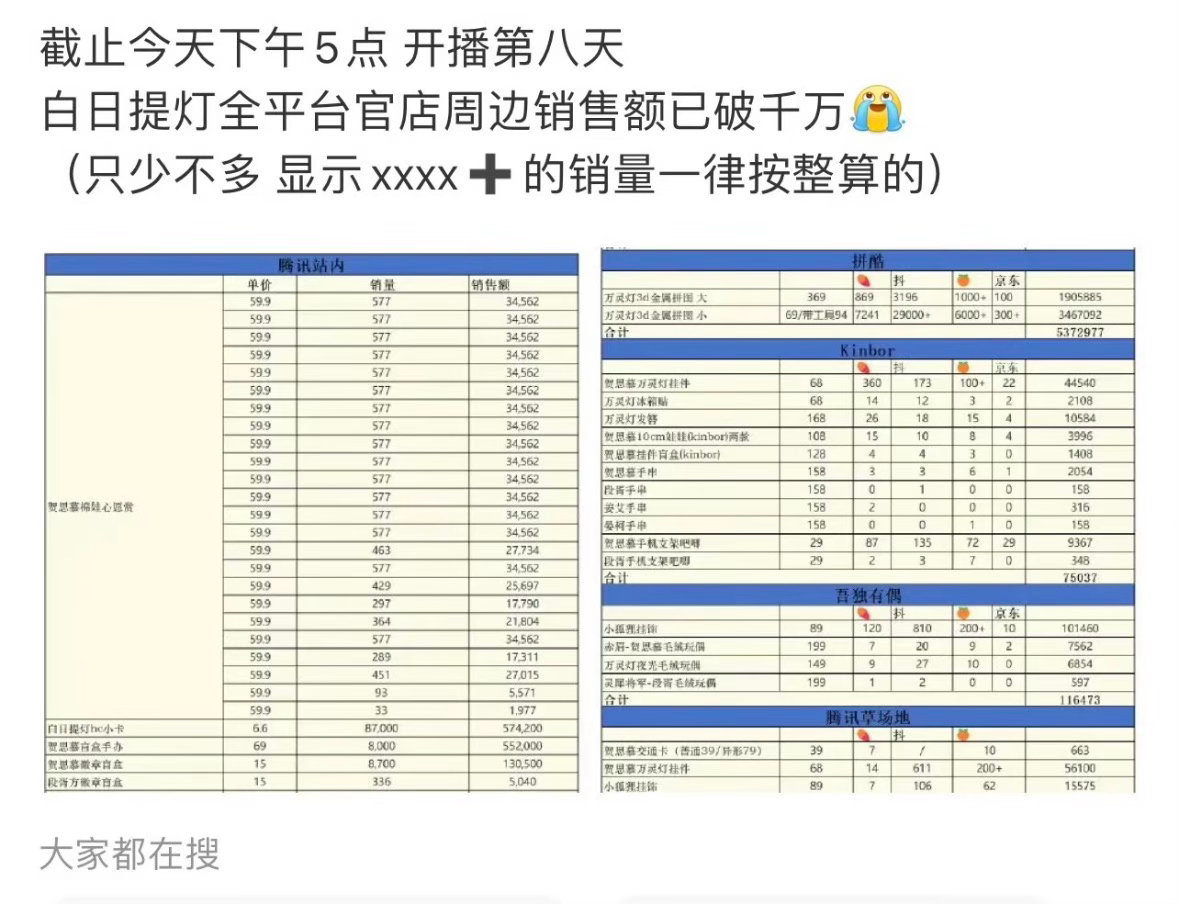 巴粉还是太有实力了