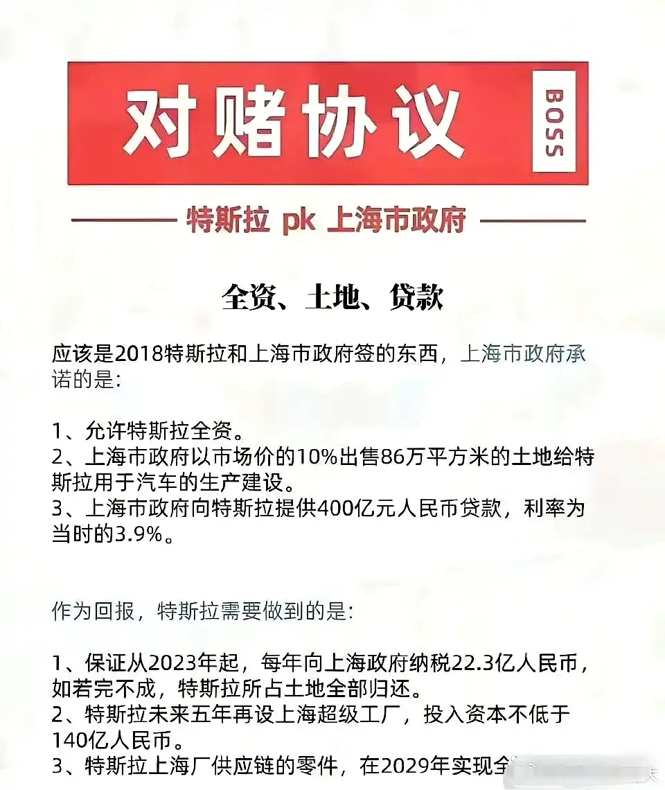 网友：据说这是当年上海和特斯拉的对赌协议，如今看来是共赢了 