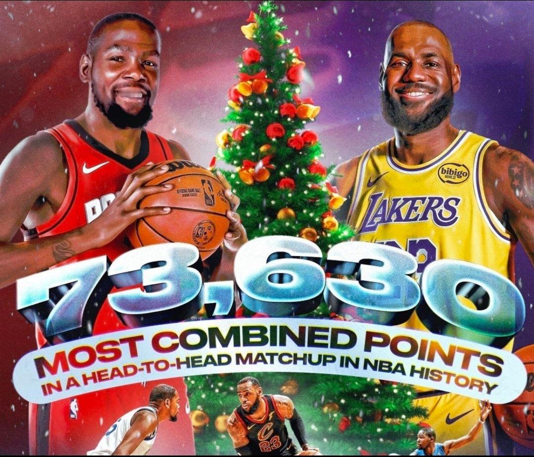 官方预热火湖圣诞大战：詹姆斯与杜兰特将创历史最高得分对决NBA明天将迎来圣诞大战