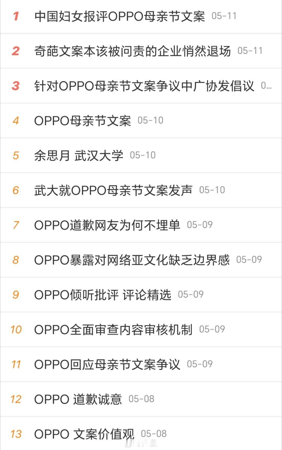 OPPO文案价值观争议骂也骂了、罚也罚了、也反思了，舆论该收一收了。错了就认、挨